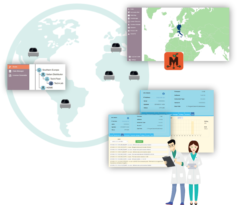 Globalize your work.
