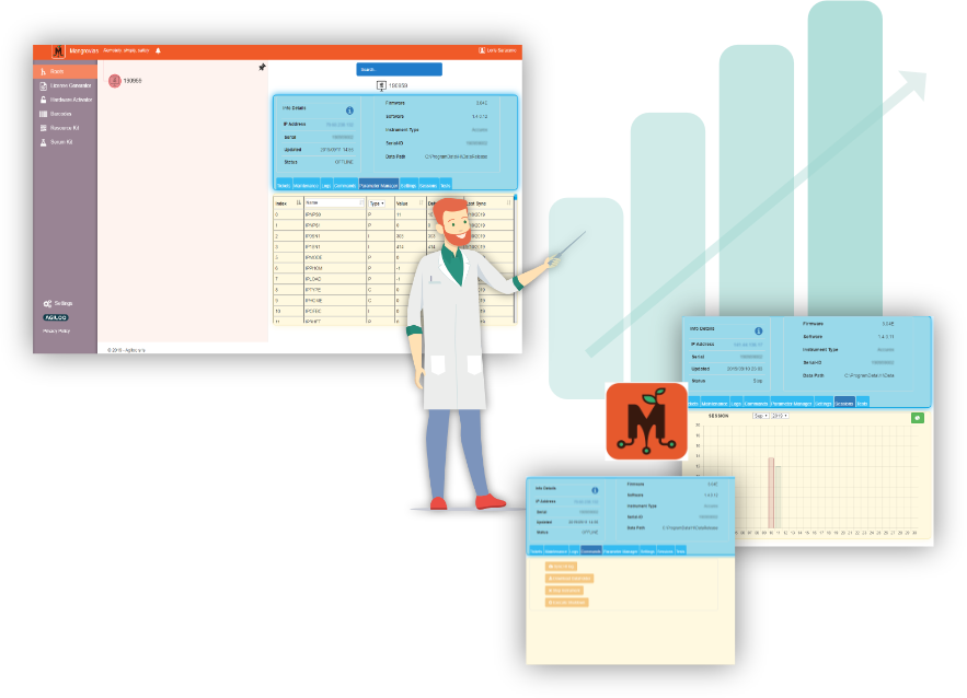 Manage your data.